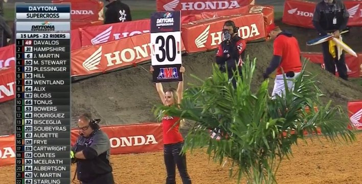Monster Energy Supercross 2016 - Rd9 Daytona - 250 East Main Event