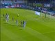 Imobile Missed Penalty Torino 1-0 Lazio 06.03.2016 Serie A