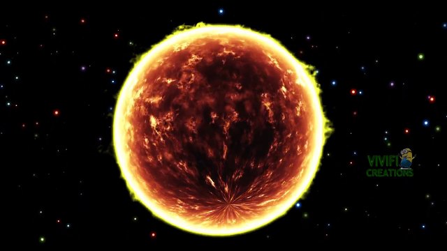 Finger family | planets Finger Family for childrens | sun, moon,earth,mars, jupiter