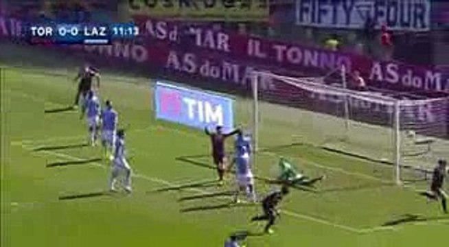 Torino Vs Lazio 1-1 Highlights & All Goals 06-03-16