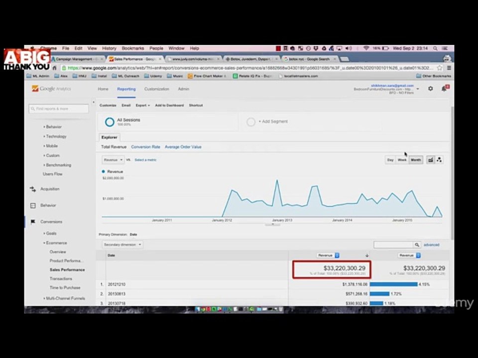 101 Ive Made 33 Million Using AdWords -Google AdWords For Beginners