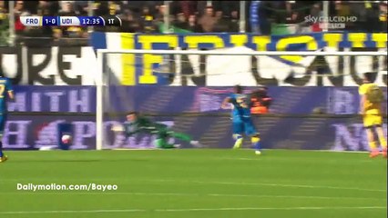 Frosinone 2-0 Udinese - All Goals HD - 06-03-2016