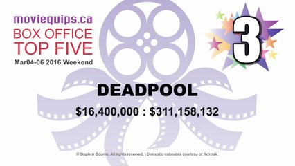 Top Five: Box Office Countdown | Mar04-06, 2016
