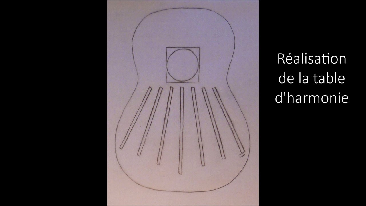 Construction de la Guitare