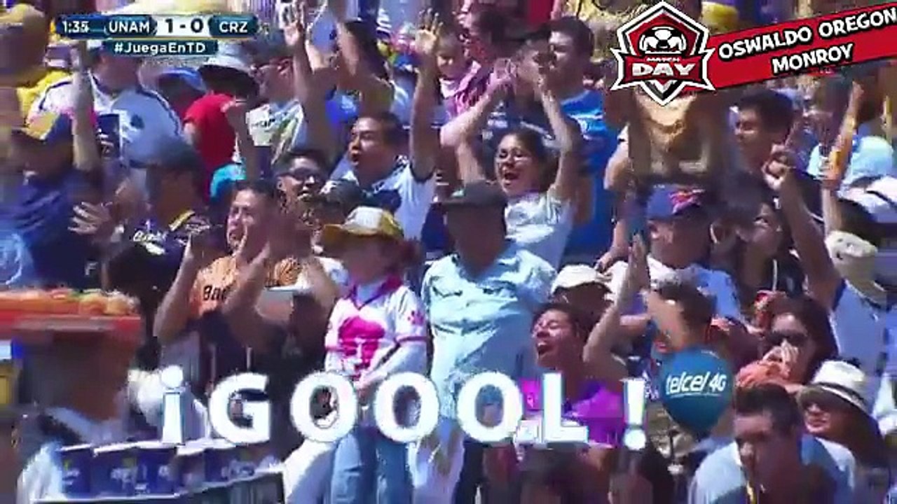 Pumas vs Cruz Azul (2-2) - RESUMEN GOLES 06.03.2016 All Goals & Highlights