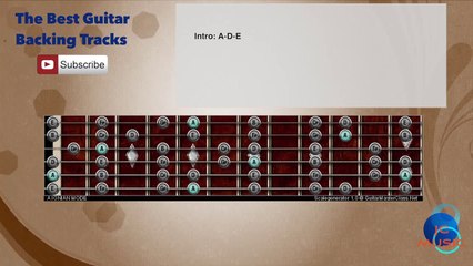 Mi verdad - Mana ft Shakira Guitar Backing Track scale, chords and lyrics