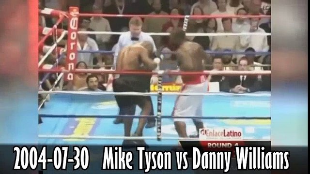 Mike Tyson, Roy Jones Jr, Wladimir Klitchko Knockouts Losses Historical Boxing Matches