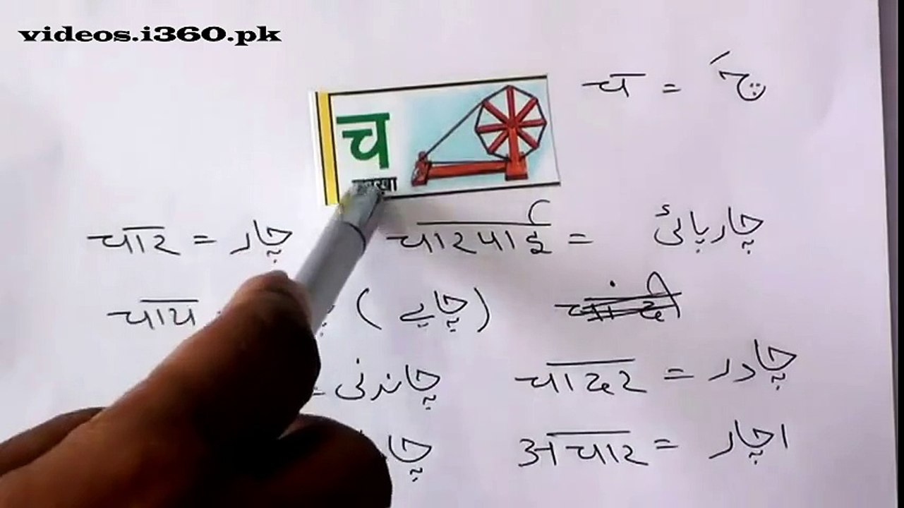 Learn Hindi through Urdu lesson.17 By Nihal Usmani