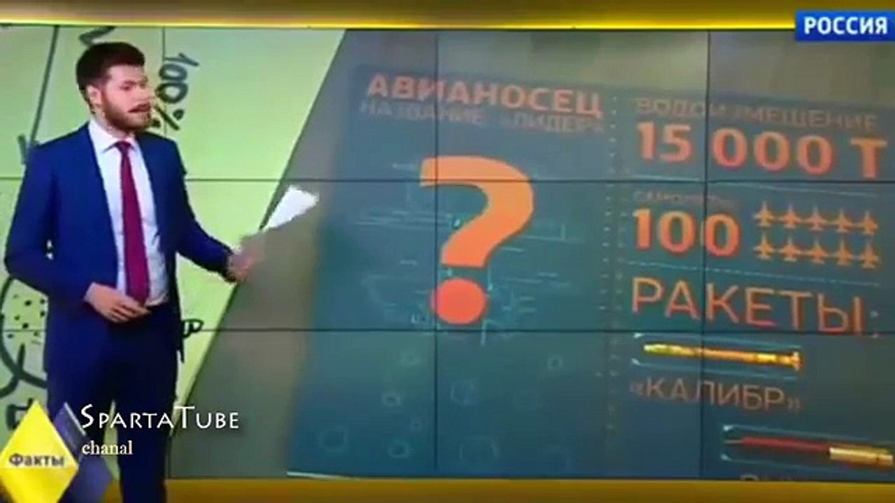 Российское оружие. video