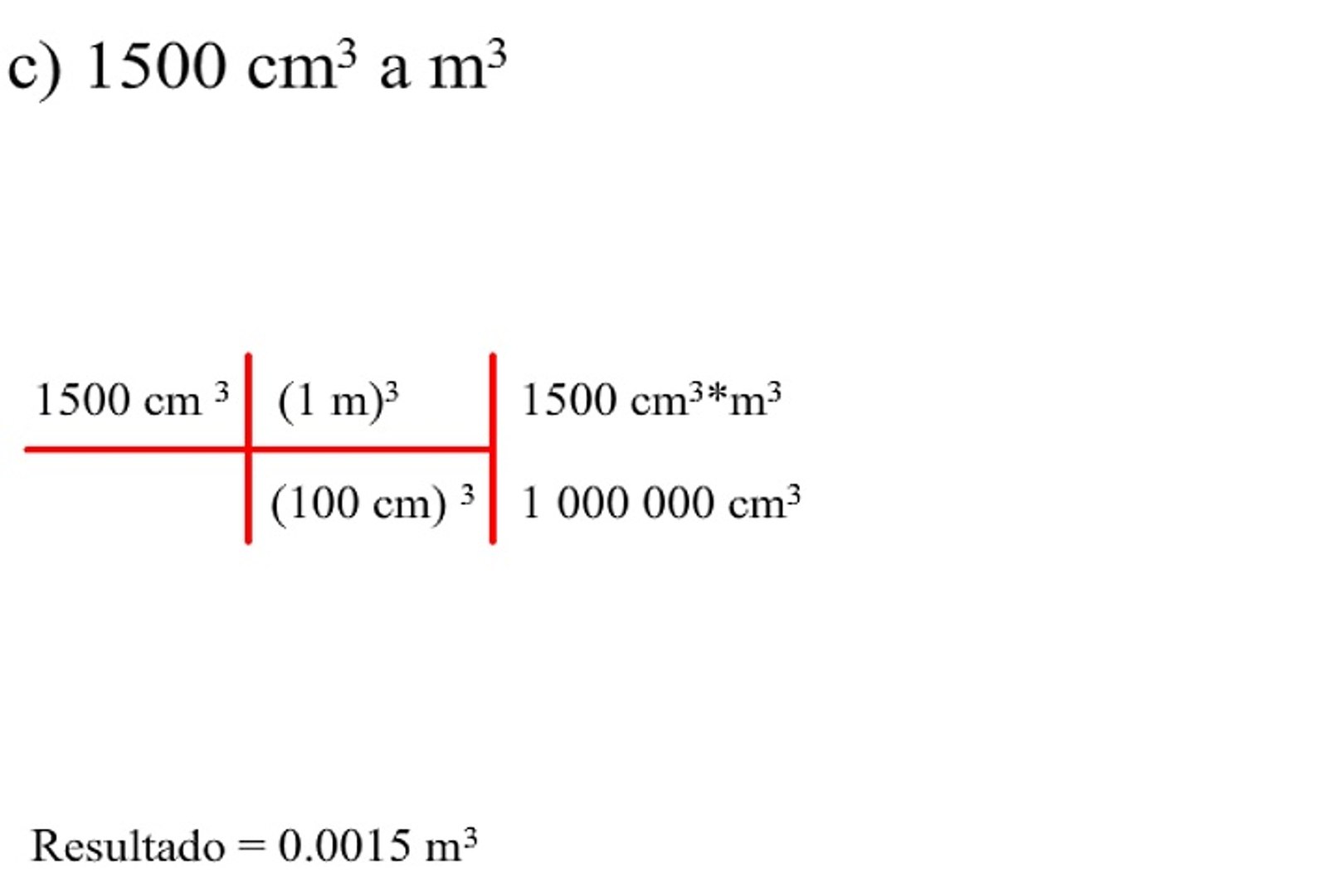 Hacer Las Tareas Dom sticas M quina De Escribir S tira Convertir De Cm3 