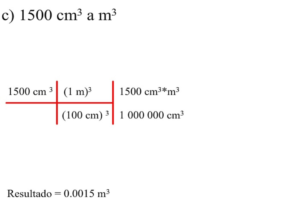 Convertir de cm3 a m3