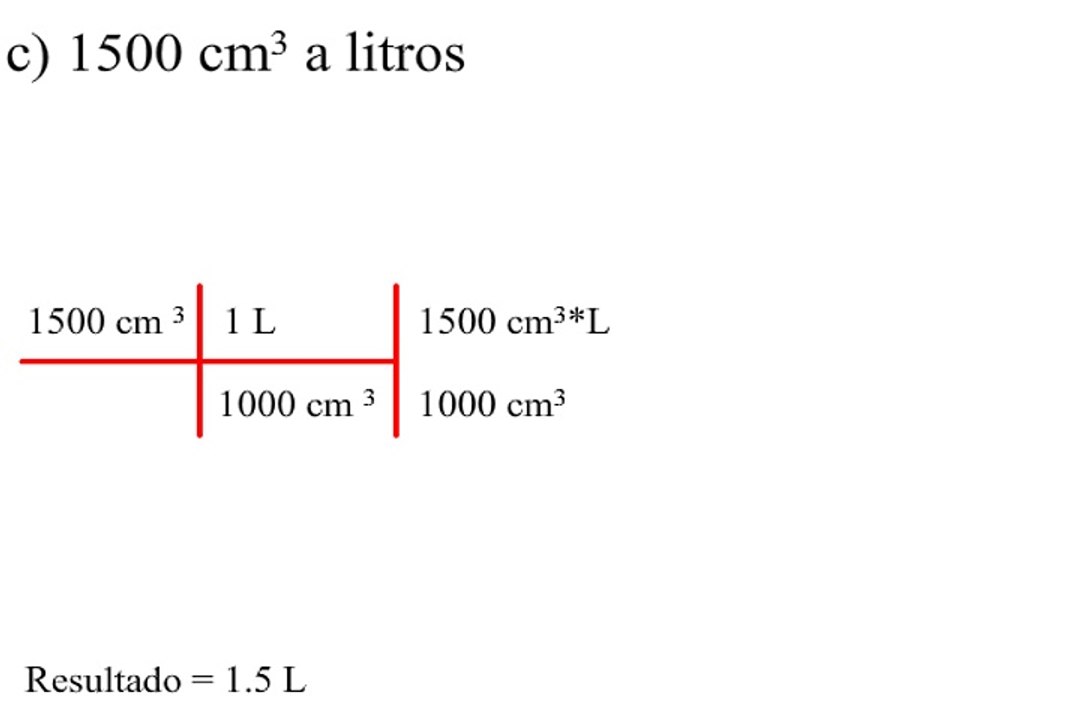 Convertir de cm3 a litros