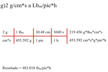 Convertir de 2 g/cm*s a Lb/pie*h