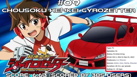 Top 10 Car Racing Anime 2016 (All the Time) - video dailymotion