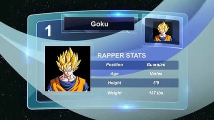 GOKU VS SUPERMAN [THE RAP BATTLE]