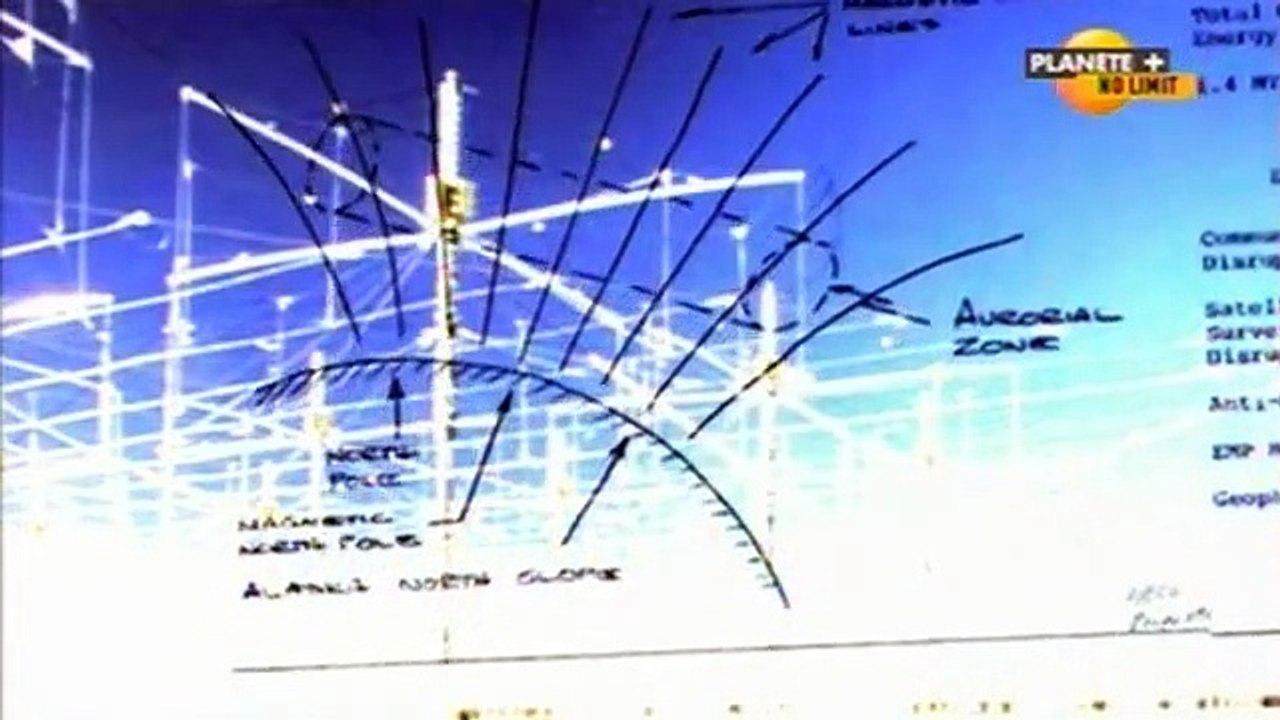 théorie du complot : Affaire projet " HAARP "