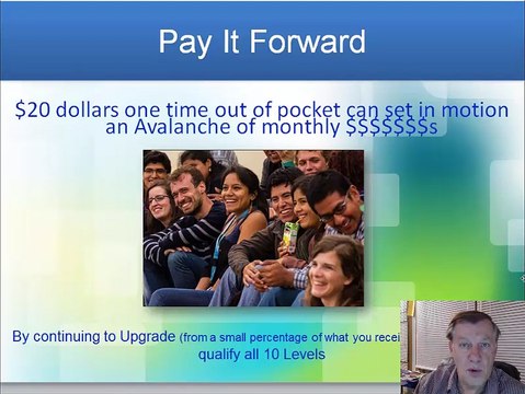 iCharity Club Review Call for Questions 720-922-3458