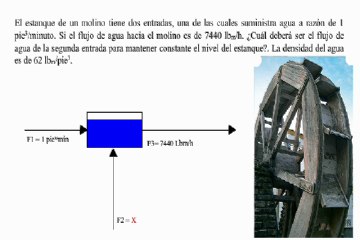 Balance de masas problema estanque molino de agua