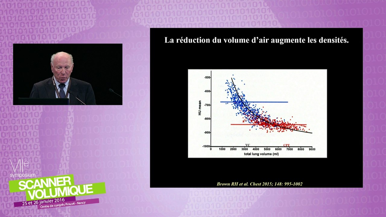 Le scanner thoracique en arret cardio-respiratoire  - Cutting Edge in cardiac imaging