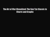 Read The Art of War Visualized: The Sun Tzu Classic in Charts and Graphs Ebook Free