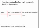 ¿Cuántas moléculas hay en 5 moles de dióxido de carbono?