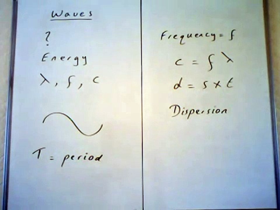 waves 1