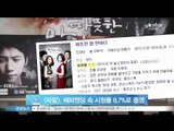 [Y-STAR] A drama 'Good word' is over ([따뜻한 말 한 마디], 해피엔딩 속 시청률 8 7%로 종영)