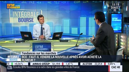 Les tendances sur les marchés: "Plus les taux seront négatifs, plus la situation sera compliquée", Jean-François Bay - 07/03
