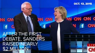 The Democratic Campaign So Far | NBC News