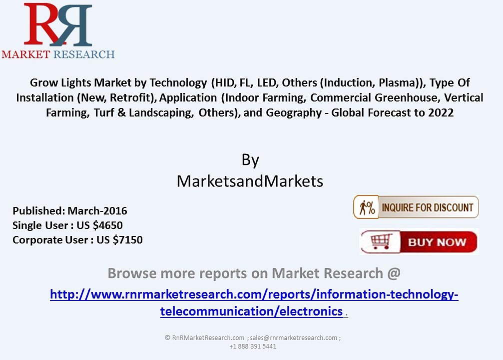 Global Grow Lights Market Trends and Analysis (2016-2022)