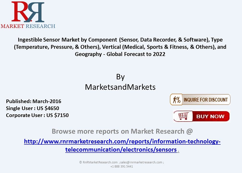 New Research Report On Ingestible Sensor Market Overview to 2022
