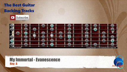 My Immortal - Evanescence Guitar Backing Track with scale chart