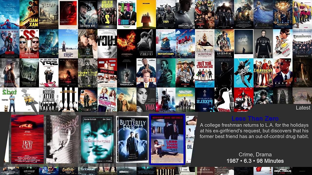 2016 - INSTALL AMAZING NEW GRAVITY BUILD ON KODI 16!