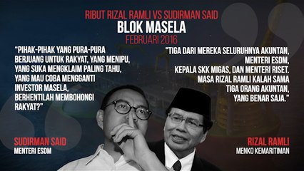 Gaduh Rizal Ramli-Sudirmann Said, Pengamat : Bila Tak Manut, Pecat Saja