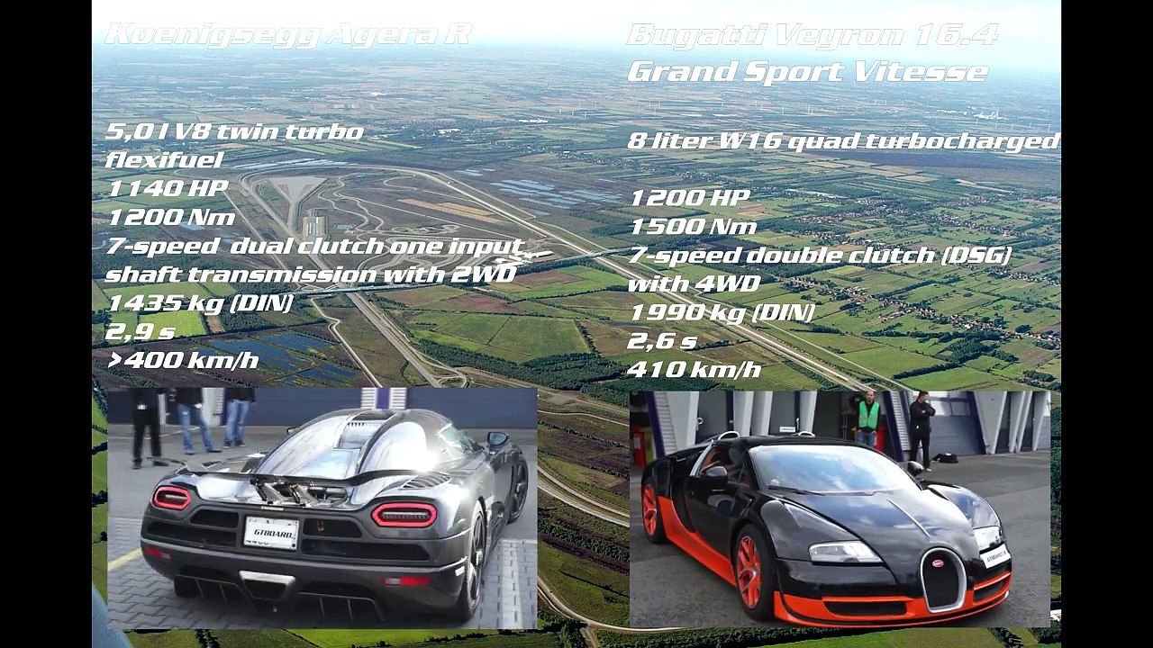 [4k] 50-350+ km-h RACE Bugatti Veyron Vitesse vs Koenigsegg Agera R Highspeed Oval