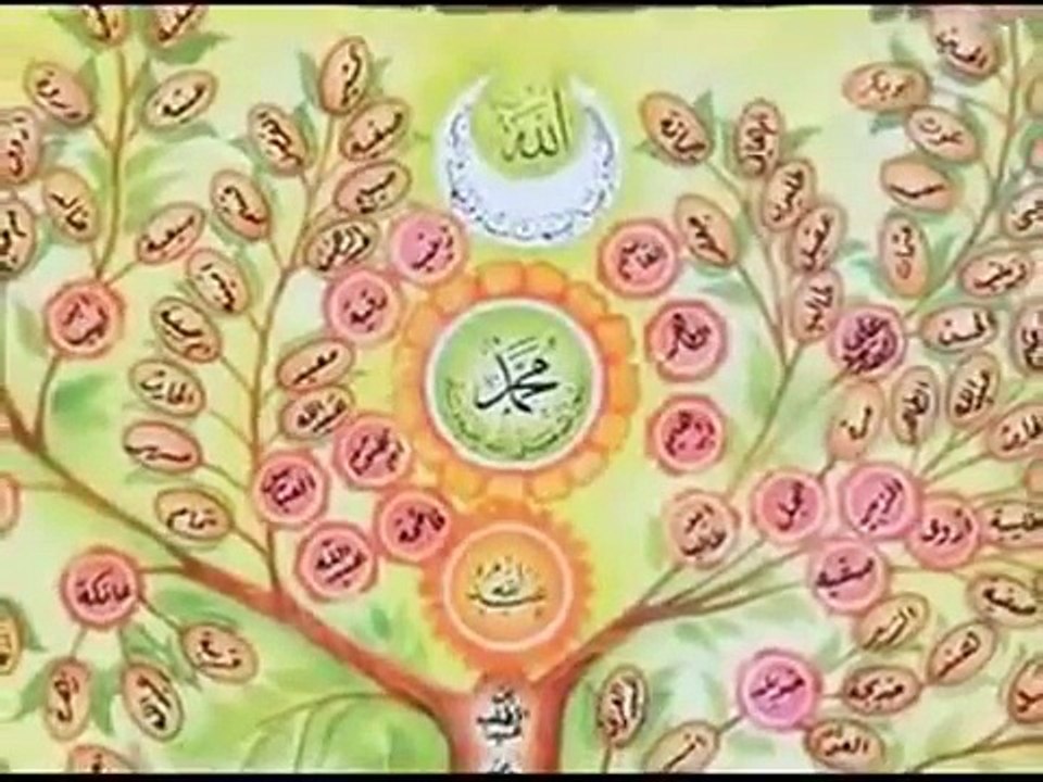 Main mangan raat din ey ho duawan-(DVD) by Ms Qaisra Riaz jaswal