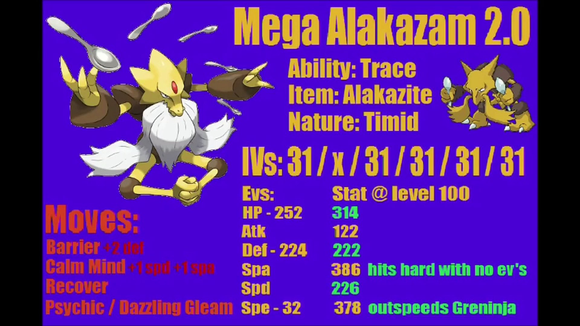 Mega Alakazam 2 0 Video Competitive Move Set Dailymotion Video