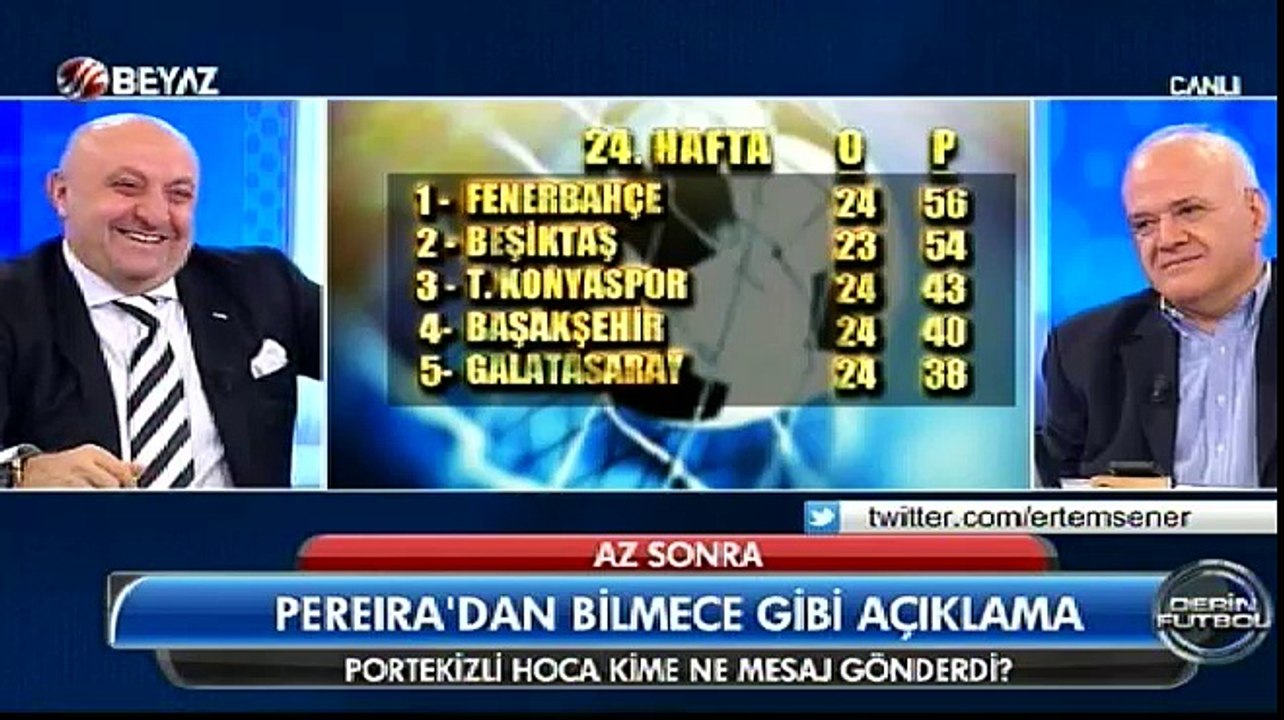 Derin Futbol 07.03.2016