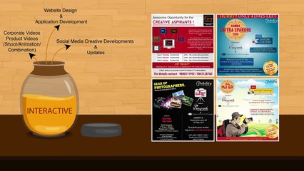 Increase Your Conversion Rate Through Animated Videos