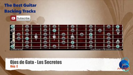 Ojos de Gata - Los Secretos Guitar Backing Track with scale chart