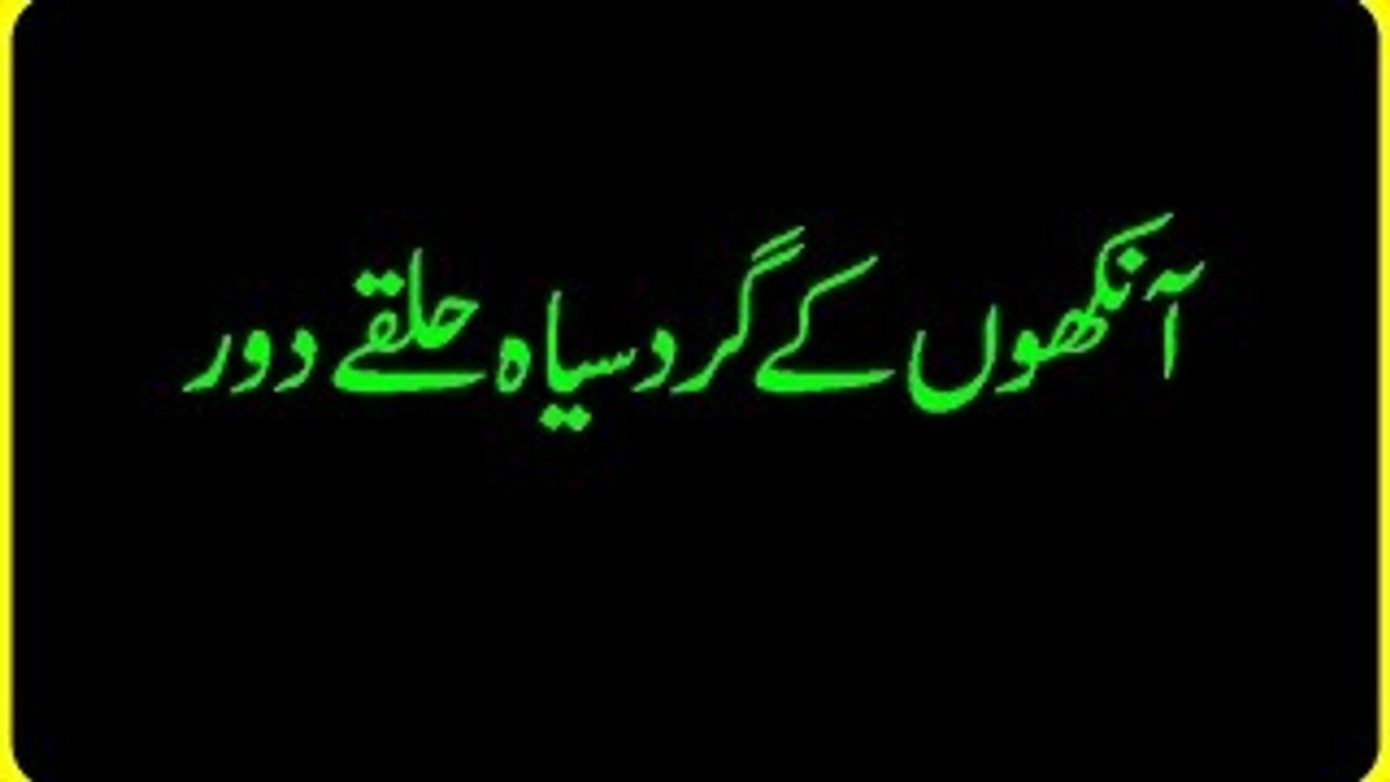 Aankho ke Kale Ghere (Dark Circles)