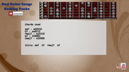 One - U2 Guitar Backing Track with scale, chords and lyrics