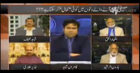 Haroon Rasheed analysis