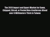 [PDF] The 2013 Import and Export Market for Sawn Chipped Sliced or Peeled Non-Coniferous Wood