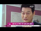 [Y-STAR] A drama 'Family Wang' gets high ratings ([왕가네 식구들], 방송 5주만에 시청률 30% 돌파)