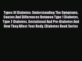 [PDF] Types Of Diabetes: Understanding The Symptoms Causes And Differences Between Type 1 Diabetes