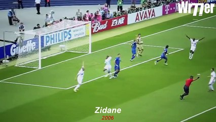 Top 10 Crossbar Goals