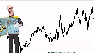 Make Money Online Trading Stock Symbol AGN 20080307