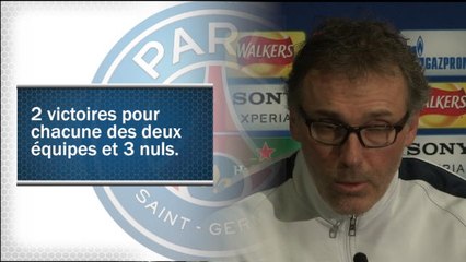 8es - Blanc : ''Plus difficile que l'année dernière''
