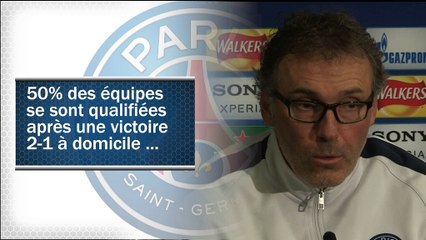 8es - Blanc : ''Plus difficile que l'année dernière''